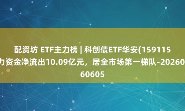 配资坊 ETF主力榜 | 科创债ETF华安(159115)主力资金净流出10.09亿元，居全市场第一梯队-20260605
